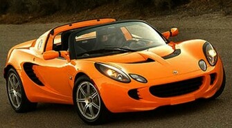 Lotus Elise Wallpaper Pack For Your Desktop S Background