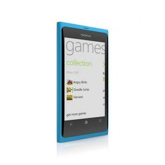 Nokia Game HD Wallpaper In Games Imageci
