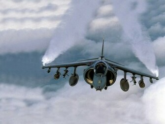 Fighter Jets HD Wallpaper