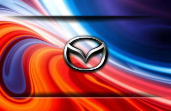 Mazda Logo Wallpaper