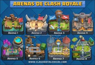 Clash Royale Wiki