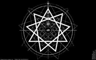 A Klama Pentagram Resimleri HD Satan Wallpaper Hells Geni Ekran