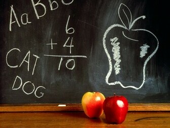 HD Back To School Wallpaper And Background