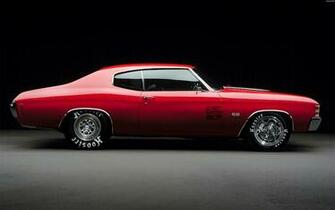 Chevelle Ss Wallpaper