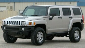 Hummer Car Wallpaper