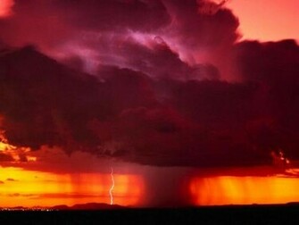 Thunderstorm Wallpaper
