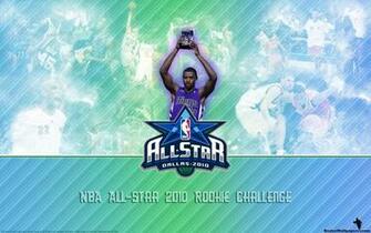 Tyreke Evans Wallpaper