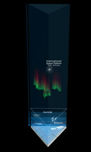 Outer Space Wikipedia