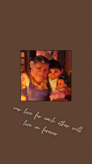 Coco Disney Wallpaper