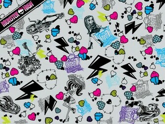 Monster High Collage Wallpaper