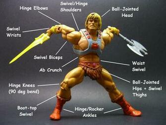 He Man Wallpaper