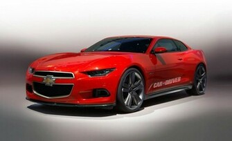 Camaro Zl1 Wallpaper