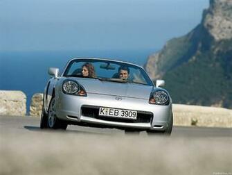 Mr2 Spyder Toyota Auto Wallpaper Topdesktop Org