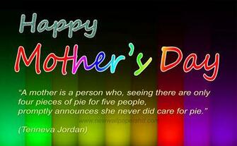 Happy Mothers Day HD Wallpaper Walls