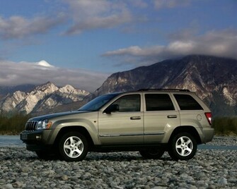 Please Right Click On The Jeep Grand Cherokee Wallpaper Below And