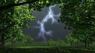 Lightning Desktop Pc And Mac Wallpaper