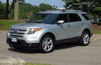Ford Explorer HD Wallpaper
