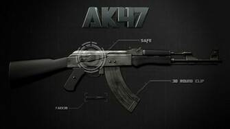 Ak47 Wallpaper Nature Fields HD Desktop