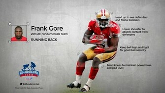 Frank Gore Wallpaper