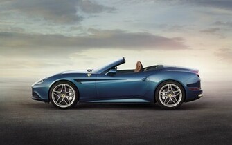 Ferrari California T Wallpaper