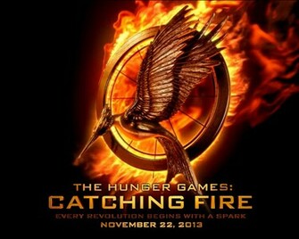 The Hunger Games Catching Fire Wallpaper