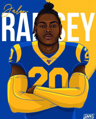 Jalen Ramsey Wallpaper