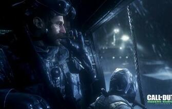 Wallpaper Game Activision Call Of Duty Modern Warfare