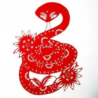 Chinese Zodiac Wallpaper From China Best Selling