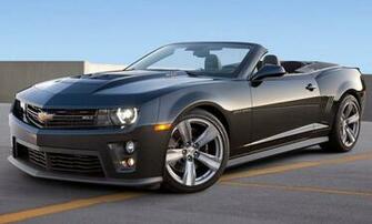 Chevy Camaro Zl1 Wallpaper Dot