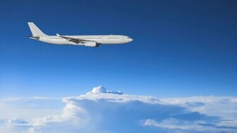 Aeroplane Flying Favourite Pictures