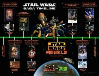 Star Wars Rebels Animated Series Sci Fi Disney Action Adventure