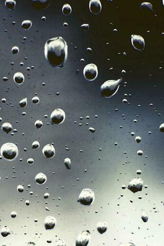 Ios7 Raindrops Sadd Parallax HD iPhone iPad Wallpaper