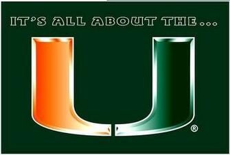 Miami Hurricanes Football And Basketball Programs Between