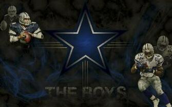 Dallas Cowboys HD Wallpaper