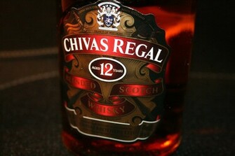 Chivas Wallpaper