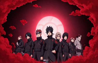 Naruto Shippuden Akatsuki Wallpaper