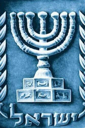 Israel iPhone Wallpaper For Your Desktop