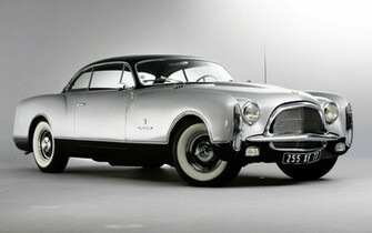 Old Style Car Wallpaper Stock Photos