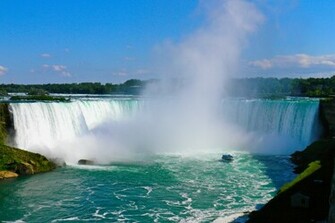 Niagara Falls United States Beautiful Photos And Information