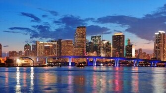 Miami City Skyline Cities Wallpaper