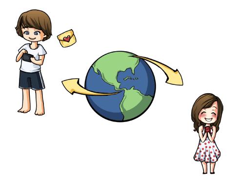 Long Distance Relationship Anime Photos The Art Mad Wallpaper