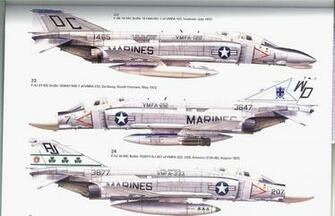 Sample Profiles F4 Phantom Marines