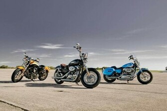 Harley Davidson Sportster Custom Wallpaper