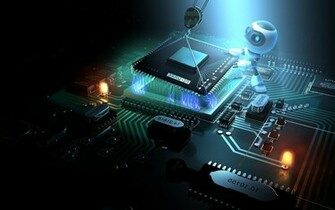 Built By 3d Robot Windows Desktop Wallpaper