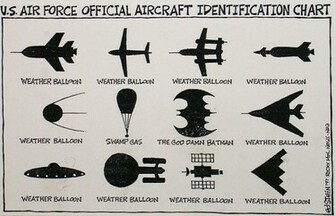 Air Force Logo Wallpaper Aircrafts Charts Us