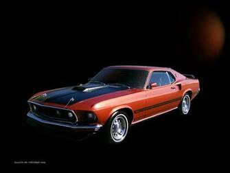 Ford Mustang Mach Wallpaper Copper Fastback Left Front