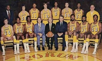 Url Inceptionwallpaper La Lakers Showtime Wallpaper Html