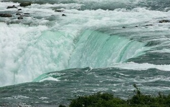 Niagara Falls Right Click On The Image And Select Set As Background