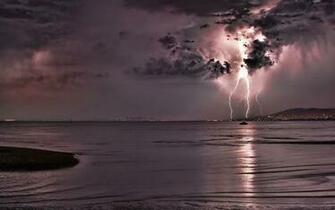 Wallpaper Landscape Thunderstorm