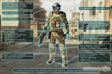 Tom Cy S Ghost Recon Advanced Warfighter Q A The Cross